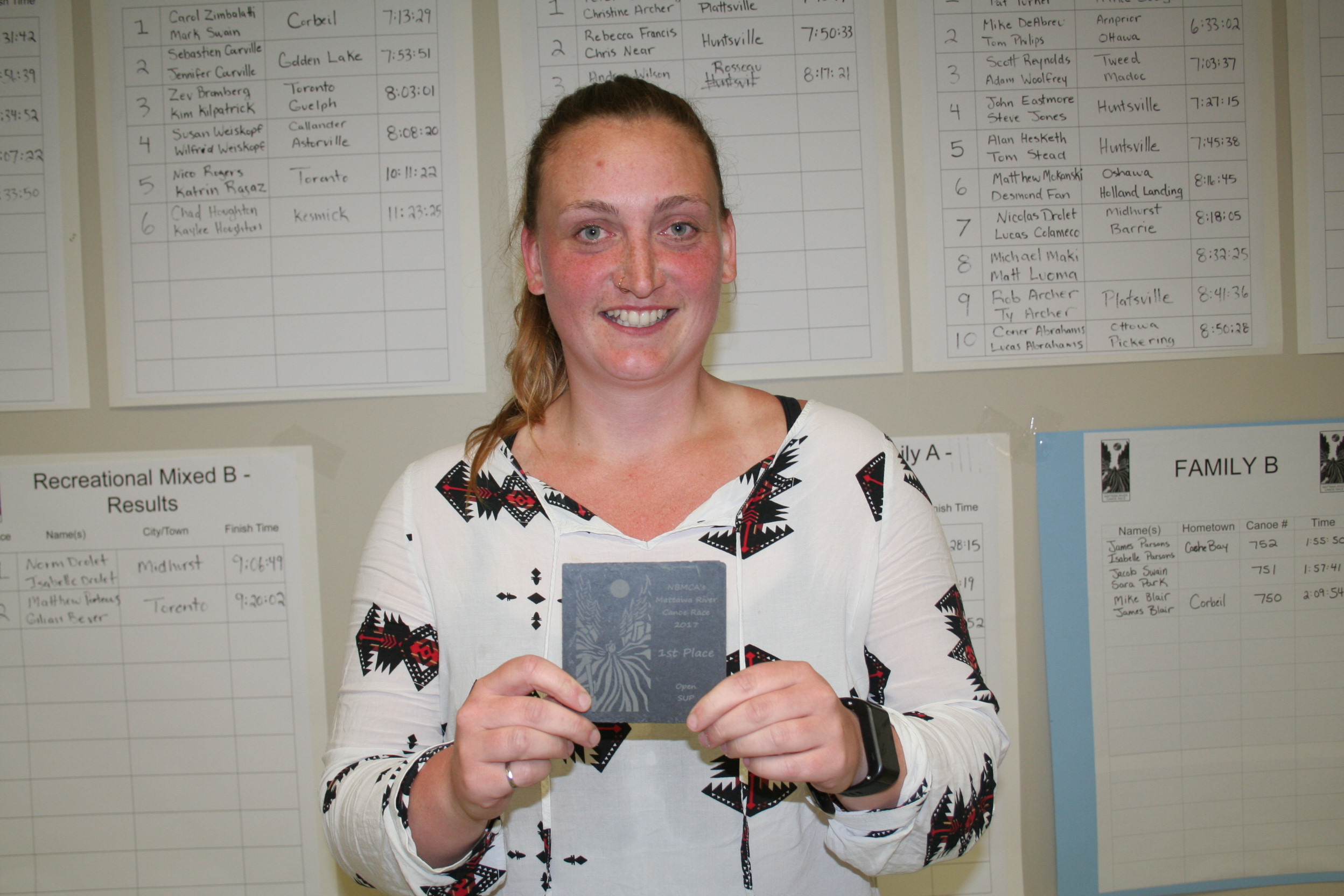 Mattawa River Canoe Race 2017 1506.JPG