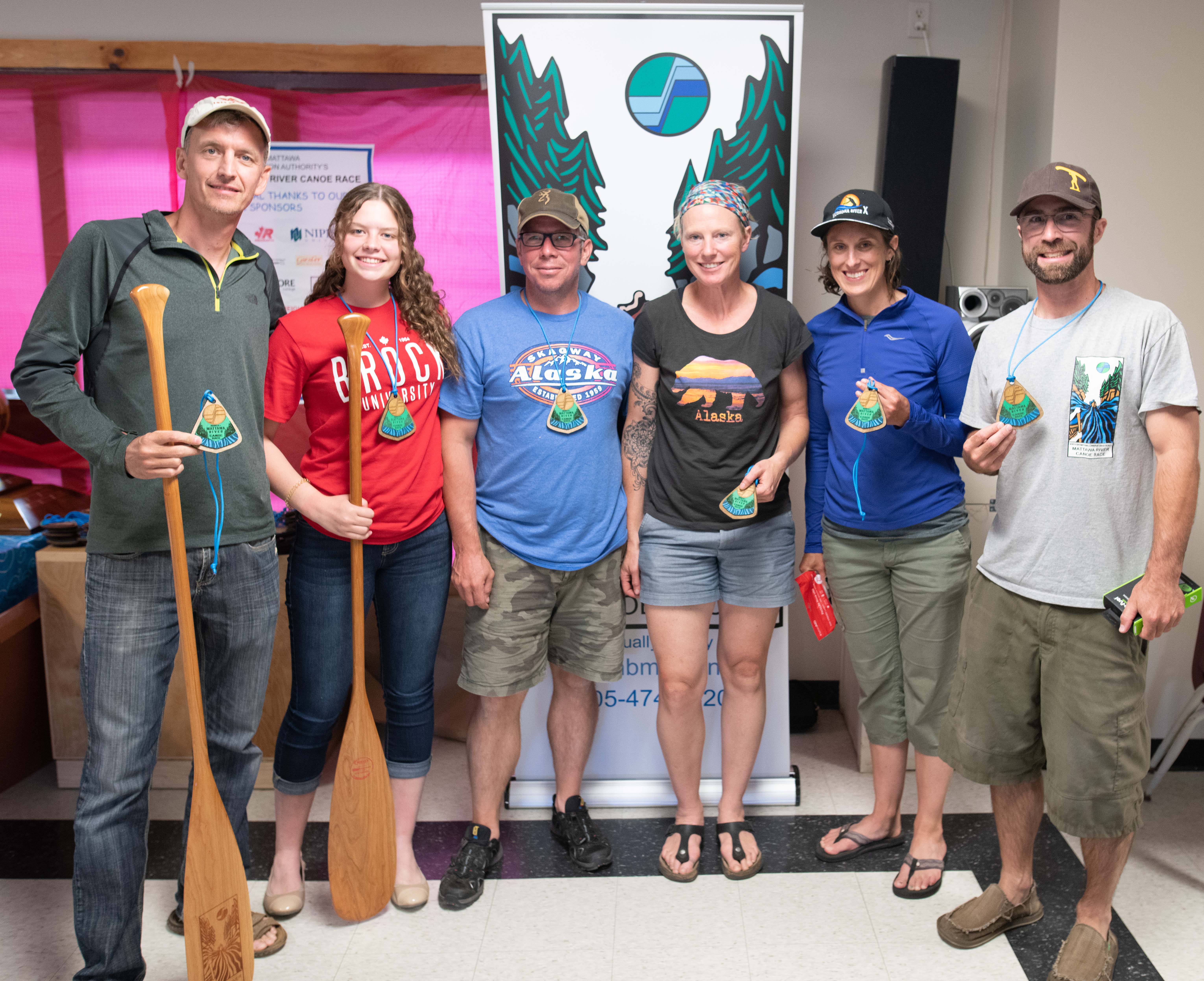 Top 3 teams C2 Stock Mixed